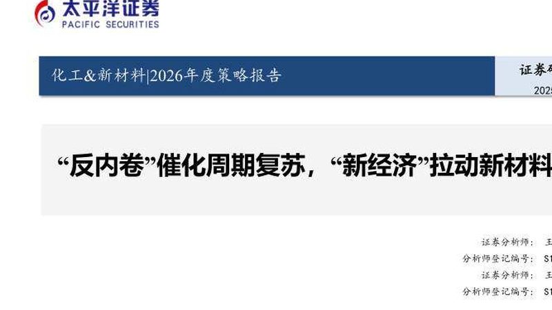 广州化工原料市场：未来发展趋势与合规要点